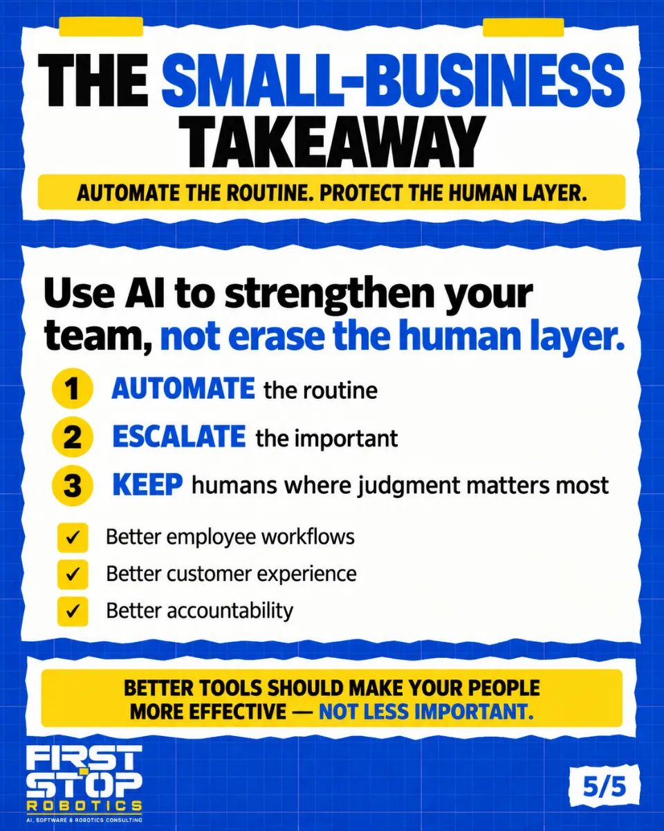 The small-business takeaway
Automate the routine. Protect the human layer.
Use AI to strengthen your team, not erase the human layer.
Automate the routine
Escalate the important
Keep humans where judgment matters most
Better employee workflows
Better customer experience
Better accountability
Better tools should make your people more effective, not less important.