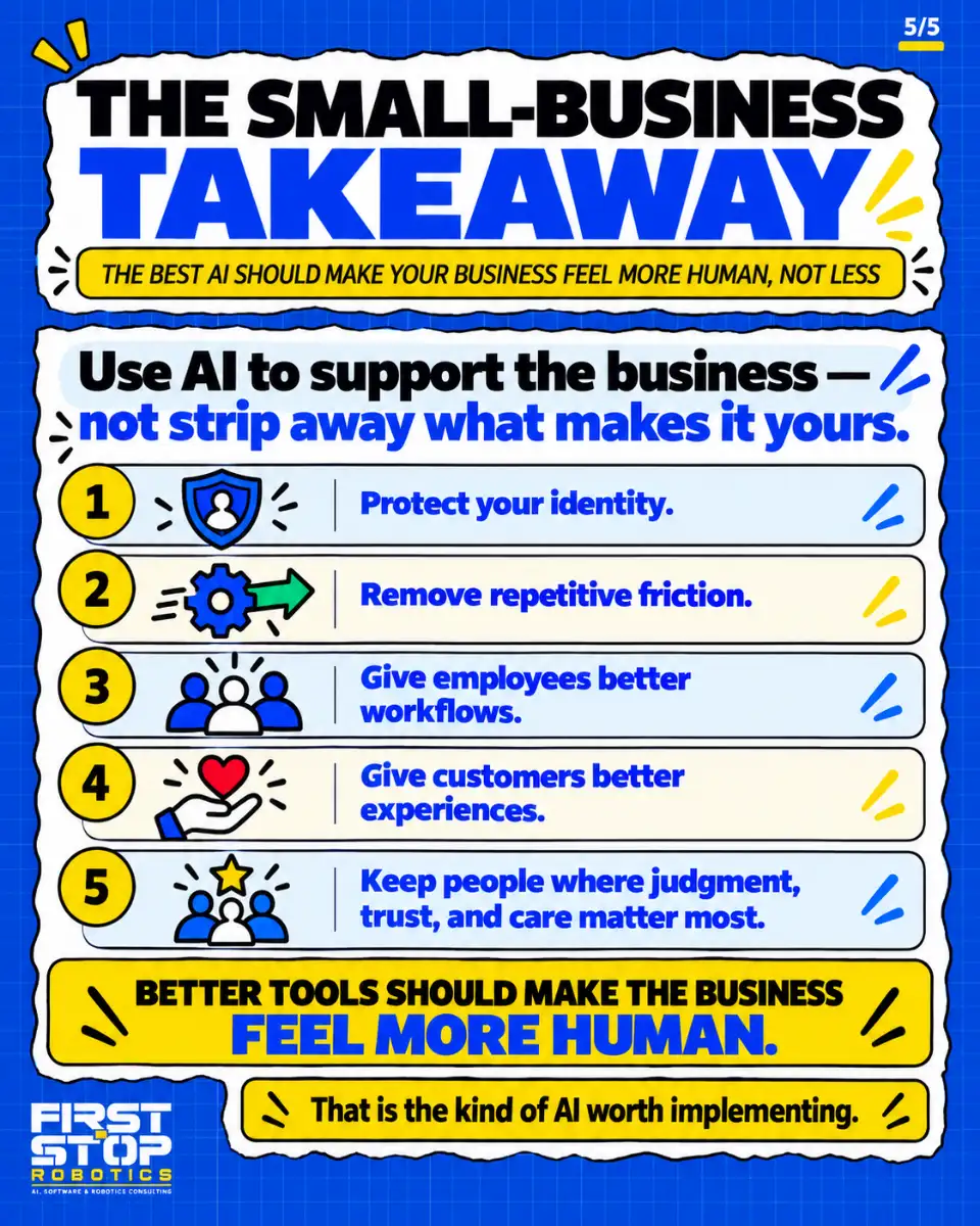The small-business takeaway
The best AI should make your business feel more human, not less
Use AI to support the business, not strip away what makes it yours.
Protect your identity.
Remove repetitive friction.
Give employees better workflows.
Give customers better experiences.
Keep people where judgment, trust, and care matter most.
Better tools should make the business feel more human.
That is the kind of AI worth implementing.