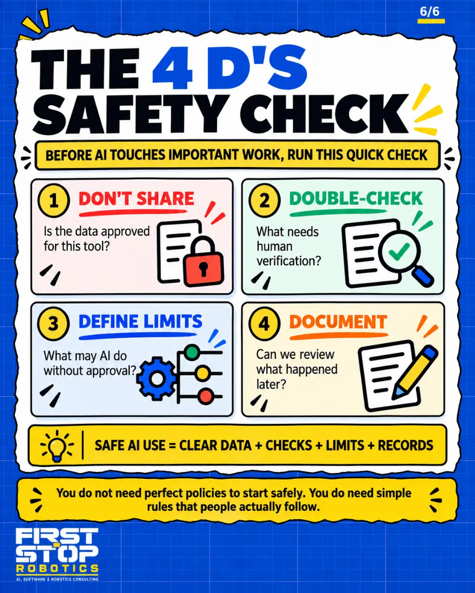 The 4 D's safety check
Before AI touches important work, run this quick check
Don't share: Is the data approved for this tool?
Double-check: What needs human verification?
Define limits: What may AI do without approval?
Document: Can we review what happened later?
Safe AI use = clear data + checks + limits + records
You do not need perfect policies to start safely. You do need simple rules that people actually follow.