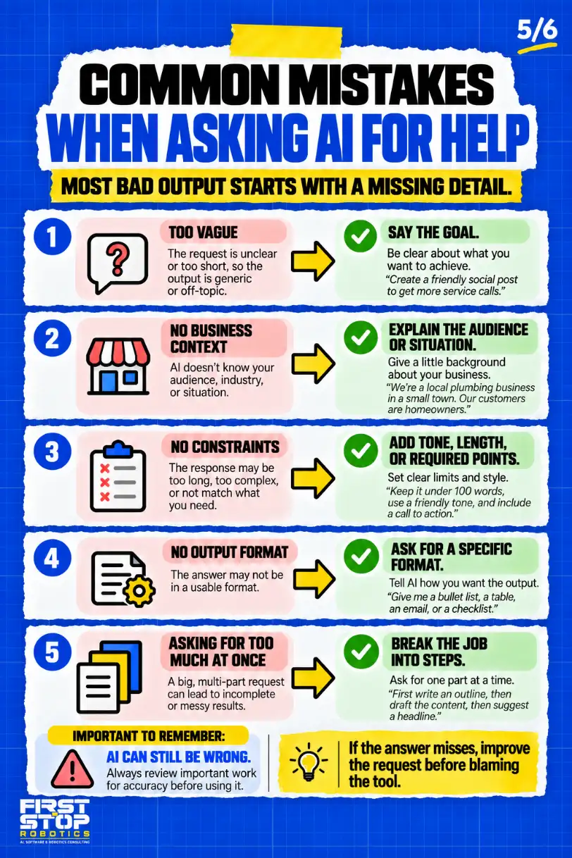Common mistakes when asking AI for help
Most bad output starts with a missing detail.
Too vague: The request is unclear or too short, so the output is generic or off-topic.
Say the goal: Be clear about what you want to achieve.
"Create a friendly social post to get more service calls."
No business context: AI doesn't know your audience, industry, or situation.
Explain the audience or situation: Give a little background about your business.
"We're a local plumbing business in a small town. Our customers are homeowners."
No constraints: The response may be too long, too complex, or not match what you need.
Add tone, length, or required points: Set clear limits and style.
"Keep it under 100 words, use a friendly tone, and include a call to action."
No output format: The answer may not be in a usable format.
Ask for a specific format: Tell AI how you want the output.
"Give me a bullet list, a table, an email, or a checklist."
Asking for too much at once: A big, multi-part request can lead to incomplete or messy results.
Break the job into steps: Ask for one part at a time.
"First write an outline, then draft the content, then suggest a headline."
Important to remember
AI can still be wrong: Always review important work for accuracy before using it.
If the answer misses, improve the request before blaming the tool.
