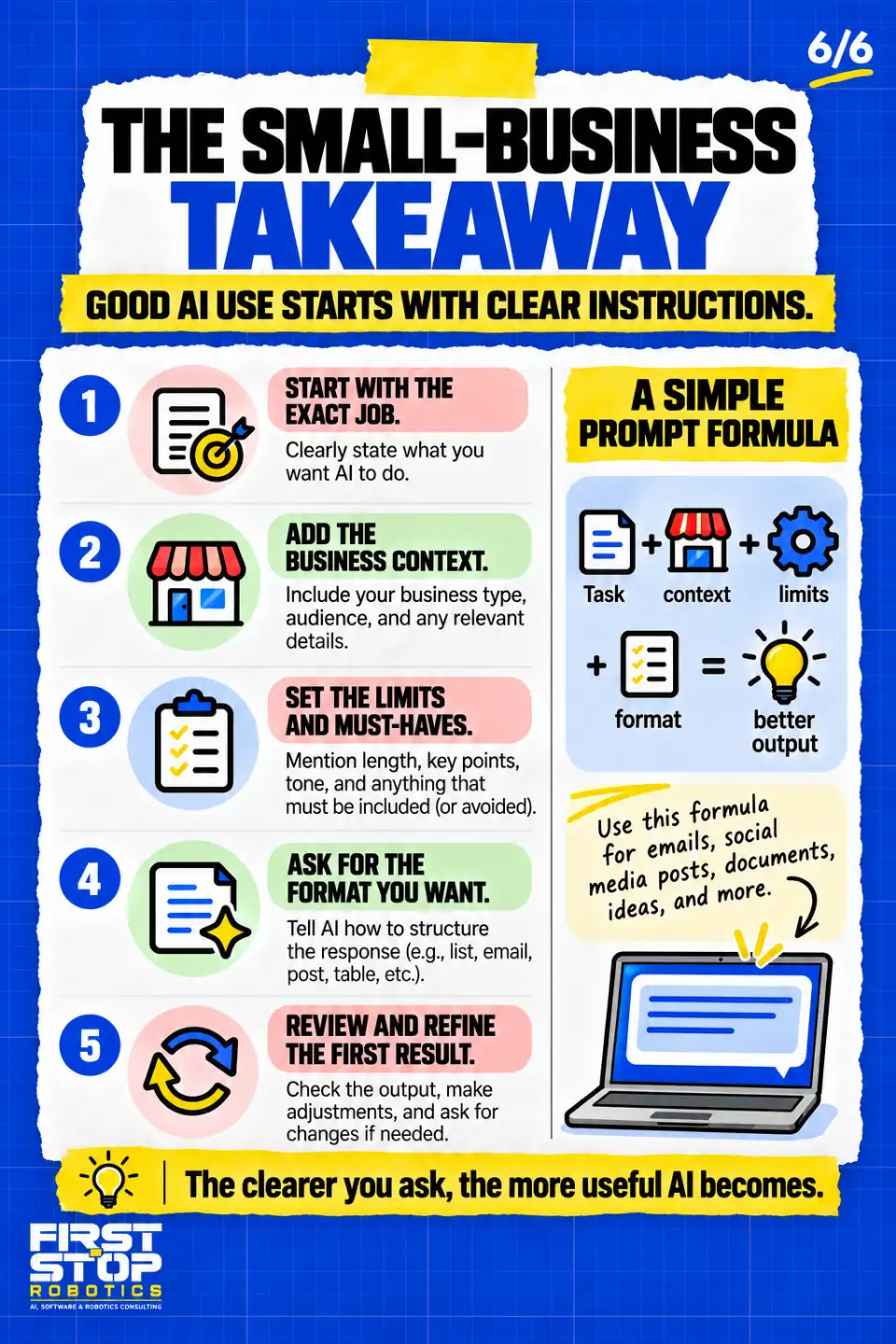 The small-business takeaway
Good AI use starts with clear instructions.
Start with the exact job: Clearly state what you want AI to do.
Add the business context: Include your business type, audience, and any relevant details.
Set the limits and must-haves: Mention length, key points, tone, and anything that must be included (or avoided).
Ask for the format you want: Tell AI how to structure the response (e.g., list, email, post, table, etc.).
Review and refine the first result: Check the output, make adjustments, and ask for changes if needed.
A simple prompt formula
Task + context + limits + format = better output
Use this formula for emails, social media posts, documents, ideas, and more.
The clearer you ask, the more useful AI becomes.
