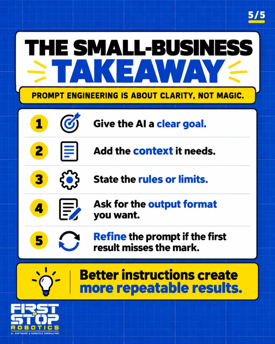 The small-business takeaway
Prompt engineering is about clarity, not magic.
Give the AI a clear goal.
Add the context it needs.
State the rules or limits.
Ask for the output format you want.
Refine the prompt if the first result misses the mark.
Better instructions create more repeatable results.