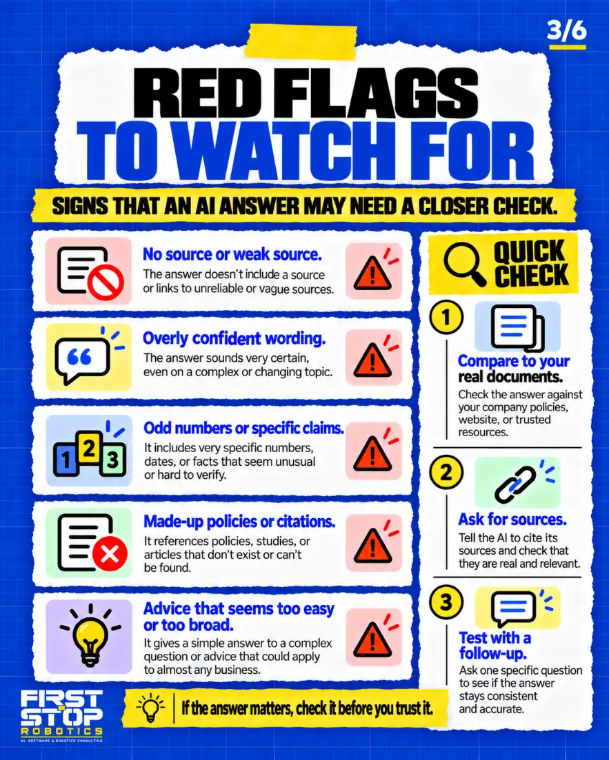 Red flags to watch for
Signs that an AI answer may need a closer check.
No source or weak source: The answer doesn't include a source or links to unreliable or vague sources.
Overly confident wording: The answer sounds very certain, even on a complex or changing topic.
Odd numbers or specific claims: It includes very specific numbers, dates, or facts that seem unusual or hard to verify.
Made-up policies or citations: It references policies, studies, or articles that don't exist or can't be found.
Advice that seems too easy or too broad: It gives a simple answer to a complex question or advice that could apply to almost any business.
Quick check
Compare to your real documents: Check the answer against your company policies, website, or trusted resources.
Ask for sources: Tell the AI to cite its sources and check that they are real and relevant.
Test with a follow-up: Ask one specific question to see if the answer stays consistent and accurate.
If the answer matters, check it before you trust it.