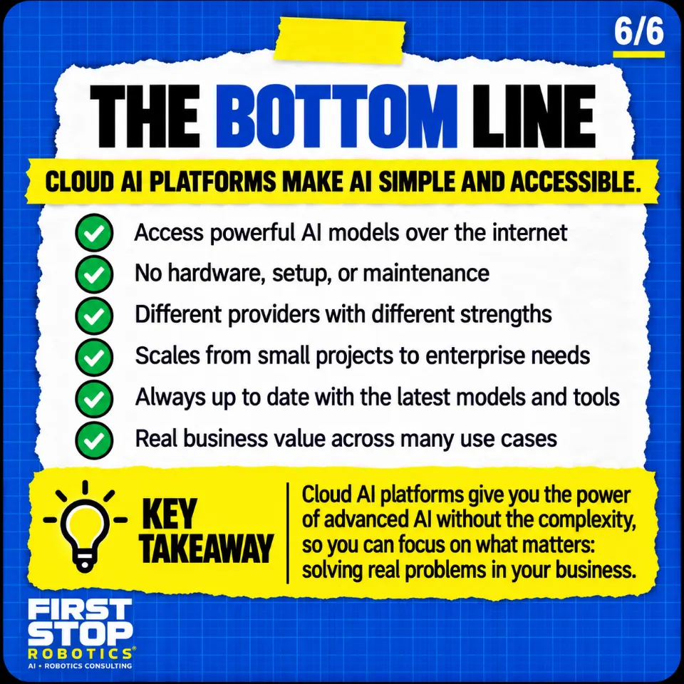 The bottom line
Cloud AI platforms make AI simple and accessible.
Access powerful AI models over the internet
No hardware, setup, or maintenance
Different providers with different strengths
Scales from small projects to enterprise needs
Always up to date with the latest models and tools
Real business value across many use cases
Key takeaway: Cloud AI platforms give you the power of advanced AI without the complexity, so you can focus on what matters: solving real problems in your business.