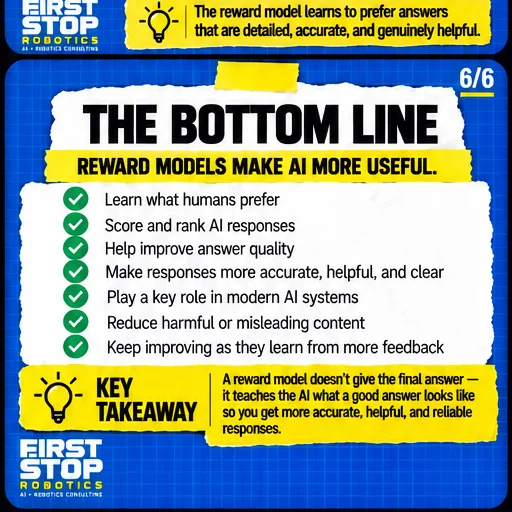The bottom line
Reward models make AI more useful.
Learn what humans prefer
Score and rank AI responses
Help improve answer quality
Make responses more accurate, helpful, and clear
Play a key role in modern AI systems
Reduce harmful or misleading content
Keep improving as they learn from more feedback
Key takeaway: A reward model doesn't give the final answer. It teaches the AI what a good answer looks like so you get more accurate, helpful, and reliable responses.
