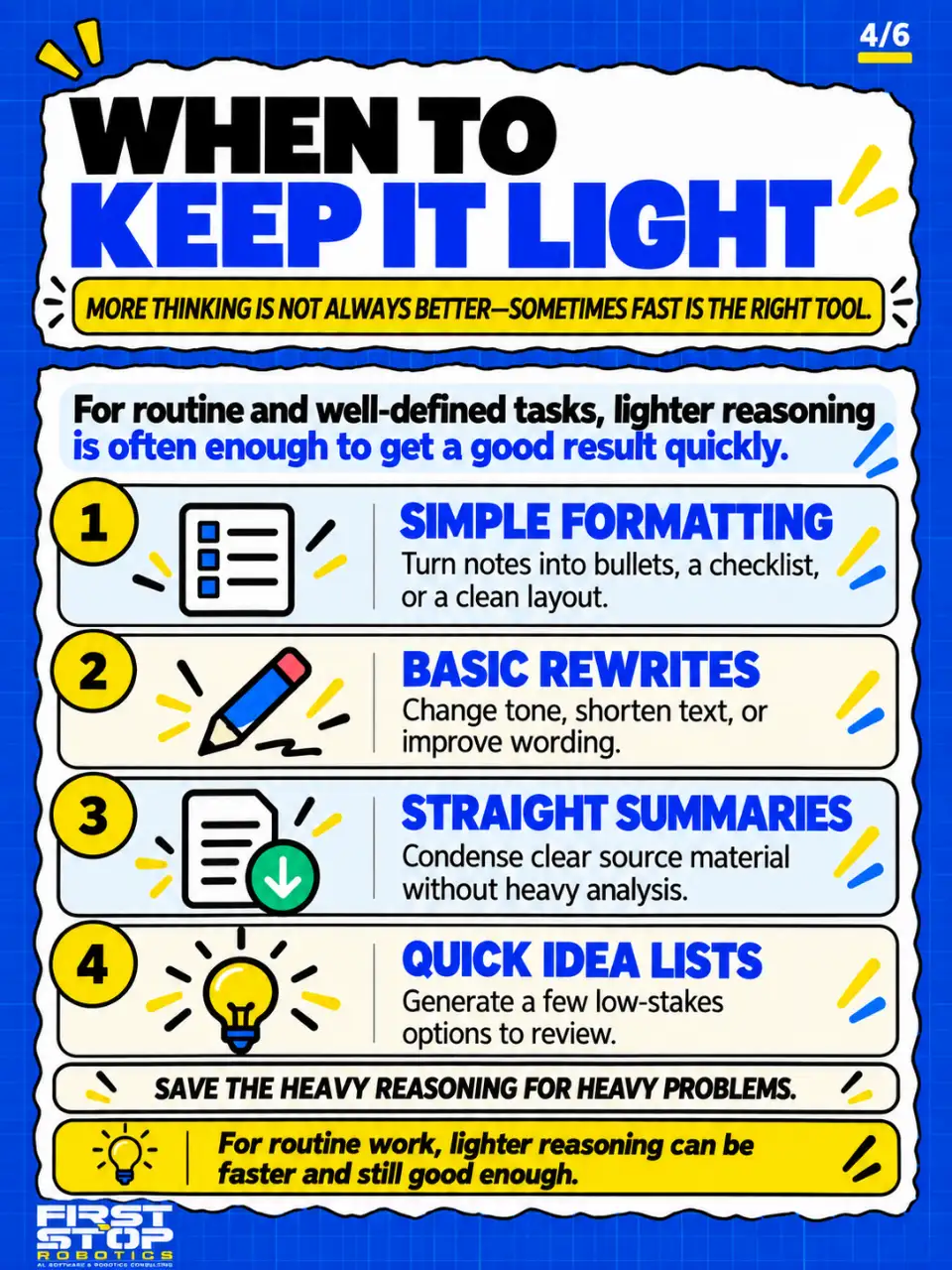 When to keep it light
More thinking is not always better. Sometimes fast is the right tool.
For routine and well-defined tasks, lighter reasoning is often enough to get a good result quickly.
Simple formatting: Turn notes into bullets, a checklist, or a clean layout.
Basic rewrites: Change tone, shorten text, or improve wording.
Straight summaries: Condense clear source material without heavy analysis.
Quick idea lists: Generate a few low-stakes options to review.
Save the heavy reasoning for heavy problems.
For routine work, lighter reasoning can be faster and still good enough.