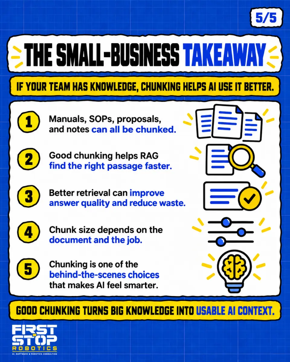 The small-business takeaway
If your team has knowledge, chunking helps AI use it better.
Manuals, SOPs, proposals, and notes can all be chunked.
Good chunking helps RAG find the right passage faster.
Better retrieval can improve answer quality and reduce waste.
Chunk size depends on the document and the job.
Chunking is one of the behind-the-scenes choices that makes AI feel smarter.
Good chunking turns big knowledge into usable AI context.