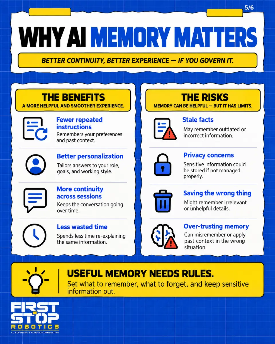 Why AI memory matters
Better continuity, better experience, if you govern it.
The benefits
A more helpful and smoother experience.
Fewer repeated instructions: Remembers your preferences and past context.
Better personalization: Tailors answers to your role, goals, and working style.
More continuity across sessions: Keeps the conversation going over time.
Less wasted time: Spends less time re-explaining the same information.
The risks
Memory can be helpful, but it has limits.
Stale facts: May remember outdated or incorrect information.
Privacy concerns: Sensitive information could be stored if not managed properly.
Saving the wrong thing: Might remember irrelevant or unhelpful details.
Over-trusting memory: Can misremember or apply past context in the wrong situation.
Useful memory needs rules.
Set what to remember, what to forget, and keep sensitive information out.