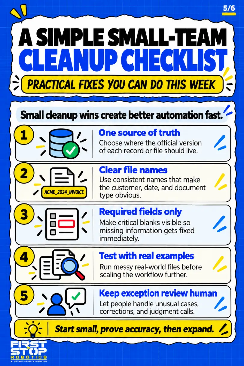 A simple small-team cleanup checklist
Practical fixes you can do this week
Small cleanup wins create better automation fast.
One source of truth: Choose where the official version of each record or file should live.
Clear file names: Use consistent names that make the customer, date, and document type obvious.
ACME_2024_INVOICE
Required fields only: Make critical blanks visible so missing information gets fixed immediately.
Test with real examples: Run messy real-world files before scaling the workflow further.
Keep exception review human: Let people handle unusual cases, corrections, and judgment calls.
Start small, prove accuracy, then expand.