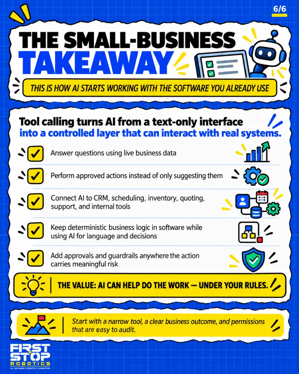 The small-business takeaway
This is how AI starts working with the software you already use
Tool calling turns AI from a text-only interface into a controlled layer that can interact with real systems.
Answer questions using live business data
Perform approved actions instead of only suggesting them
Connect AI to CRM, scheduling, inventory, quoting, support, and internal tools
Keep deterministic business logic in software while using AI for language and decisions
Add approvals and guardrails anywhere the action carries meaningful risk
The value: AI can help do the work, under your rules.
Start with a narrow tool, a clear business outcome, and permissions that are easy to audit.
