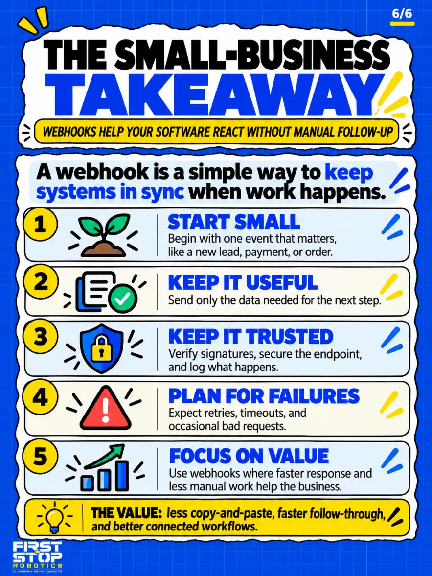 The small-business takeaway
Webhooks help your software react without manual follow-up
A webhook is a simple way to keep systems in sync when work happens.
Start small: Begin with one event that matters, like a new lead, payment, or order.
Keep it useful: Send only the data needed for the next step.
Keep it trusted: Verify signatures, secure the endpoint, and log what happens.
Plan for failures: Expect retries, timeouts, and occasional bad requests.
Focus on value: Use webhooks where faster response and less manual work help the business.
The value: less copy-and-paste, faster follow-through, and better connected workflows.