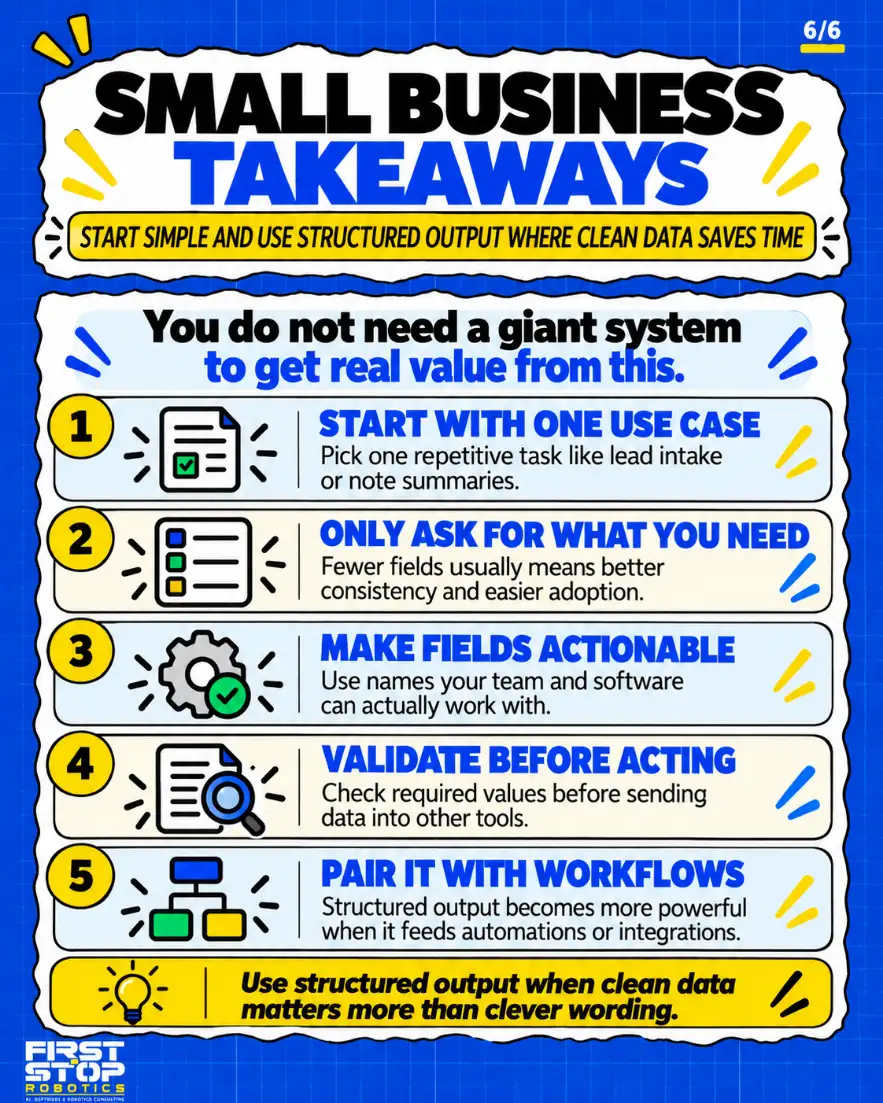 Small business takeaways
Start simple and use structured output where clean data saves time
You do not need a giant system to get real value from this.
Start with one use case: Pick one repetitive task like lead intake or note summaries.
Only ask for what you need: Fewer fields usually means better consistency and easier adoption.
Make fields actionable: Use names your team and software can actually work with.
Validate before acting: Check required values before sending data into other tools.
Pair it with workflows: Structured output becomes more powerful when it feeds automations or integrations.
Use structured output when clean data matters more than clever wording.