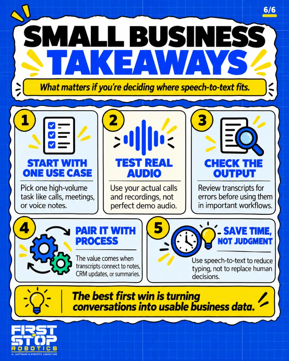 Small business takeaways
What matters if you're deciding where speech-to-text fits.
Start with one use case: Pick one high-volume task like calls, meetings, or voice notes.
Test real audio: Use your actual calls and recordings, not perfect demo audio.
Check the output: Review transcripts for errors before using them in important workflows.
Pair it with process: The value comes when transcripts connect to notes, CRM updates, or summaries.
Save time, not judgment: Use speech-to-text to reduce typing, not to replace human decisions.
The best first win is turning conversations into usable business data.