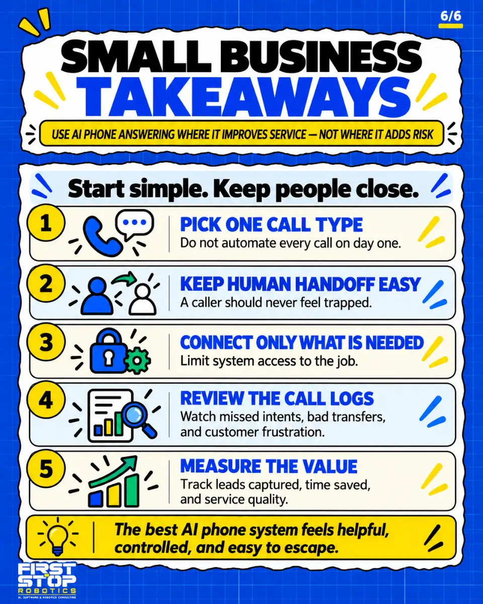 Small business takeaways
Use AI phone answering where it improves service, not where it adds risk
Start simple. Keep people close.
Pick one call type: Do not automate every call on day one.
Keep human handoff easy: A caller should never feel trapped.
Connect only what is needed: Limit system access to the job.
Review the call logs: Watch missed intents, bad transfers, and customer frustration.
Measure the value: Track leads captured, time saved, and service quality.
The best AI phone system feels helpful, controlled, and easy to escape.