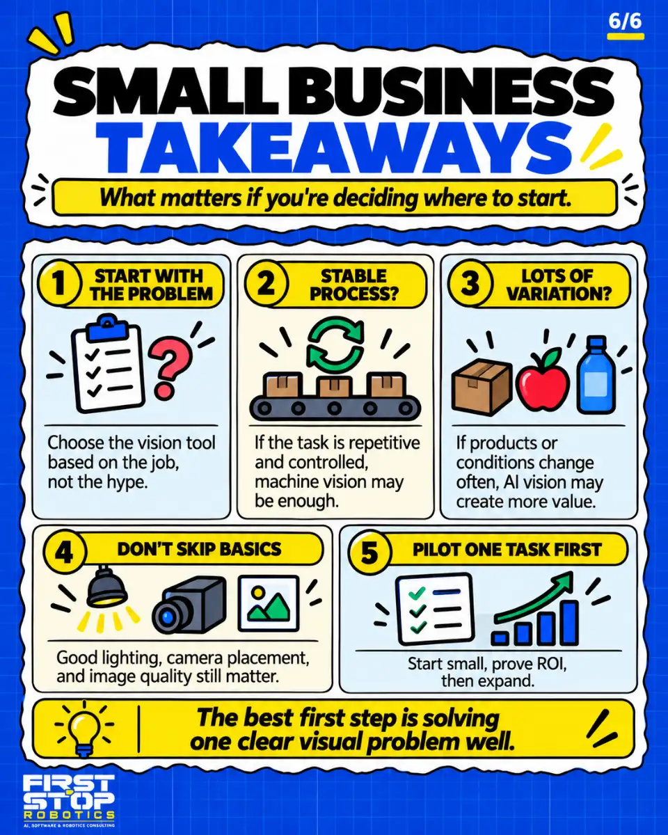 Small business takeaways
What matters if you're deciding where to start.
Start with the problem: Choose the vision tool based on the job, not the hype.
Stable process? If the task is repetitive and controlled, machine vision may be enough.
Lots of variation? If products or conditions change often, AI vision may create more value.
Don't skip basics: Good lighting, camera placement, and image quality still matter.
Pilot one task first: Start small, prove ROI, then expand.
The best first step is solving one clear visual problem well.