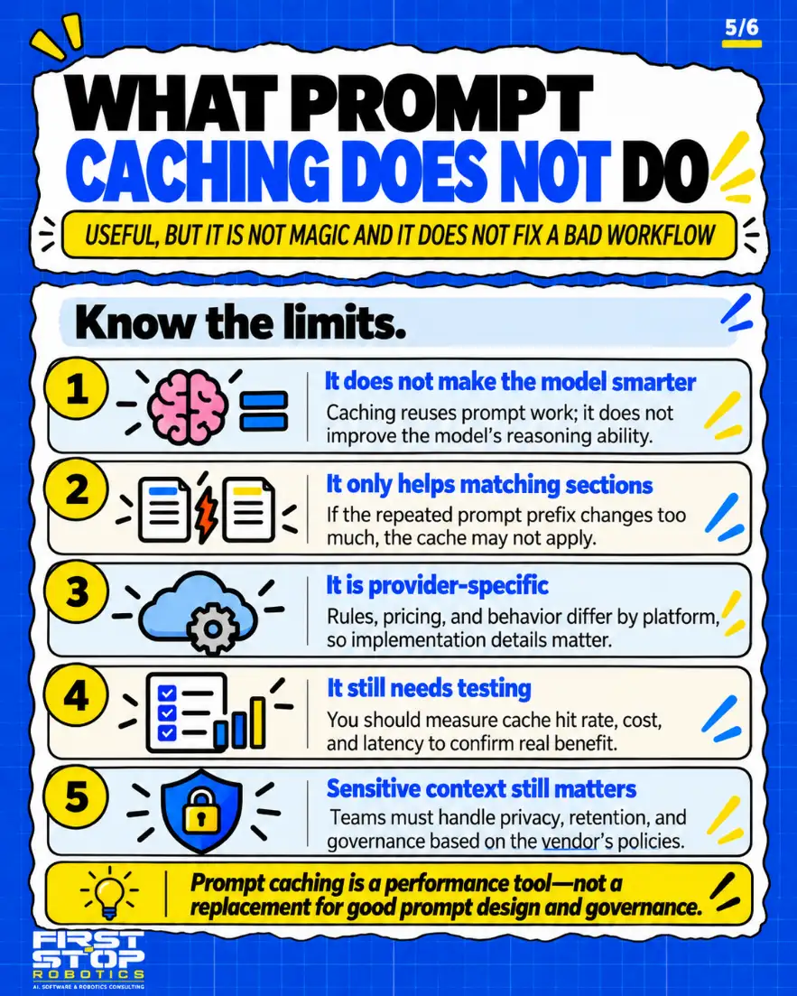 What prompt caching does not do
Useful, but it is not magic and it does not fix a bad workflow
Know the limits.
It does not make the model smarter: Caching reuses prompt work; it does not improve the model's reasoning ability.
It only helps matching sections: If the repeated prompt prefix changes too much, the cache may not apply.
It is provider-specific: Rules, pricing, and behavior differ by platform, so implementation details matter.
It still needs testing: You should measure cache hit rate, cost, and latency to confirm real benefit.
Sensitive context still matters: Teams must handle privacy, retention, and governance based on the vendor's policies.
Prompt caching is a performance tool, not a replacement for good prompt design and governance.