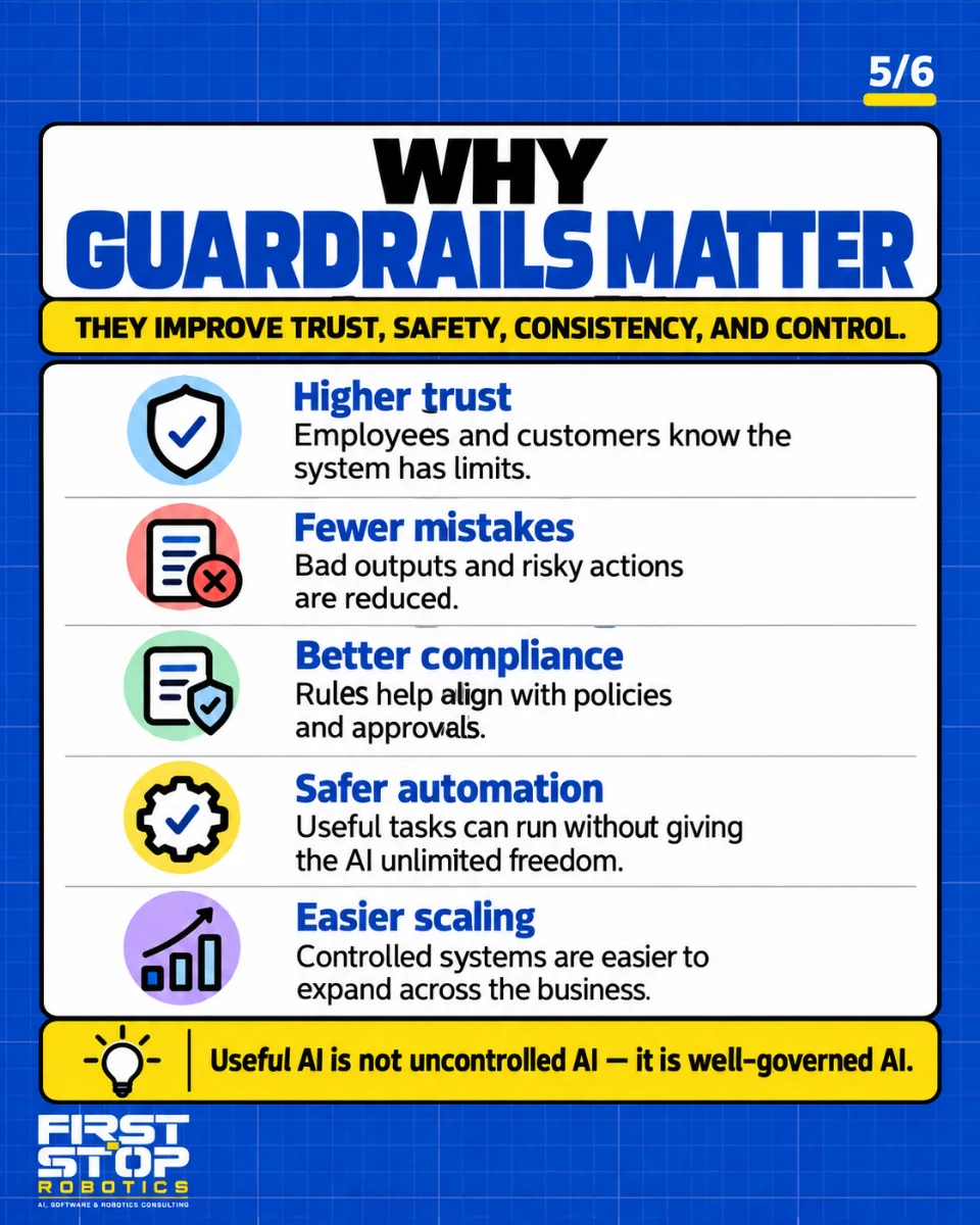 Why guardrails matter
They improve trust, safety, consistency, and control.
Higher trust: Employees and customers know the system has limits.
Fewer mistakes: Bad outputs and risky actions are reduced.
Better compliance: Rules help align with policies and approvals.
Safer automation: Useful tasks can run without giving the AI unlimited freedom.
Easier scaling: Controlled systems are easier to expand across the business.
Useful AI is not uncontrolled AI: it is well-governed AI.