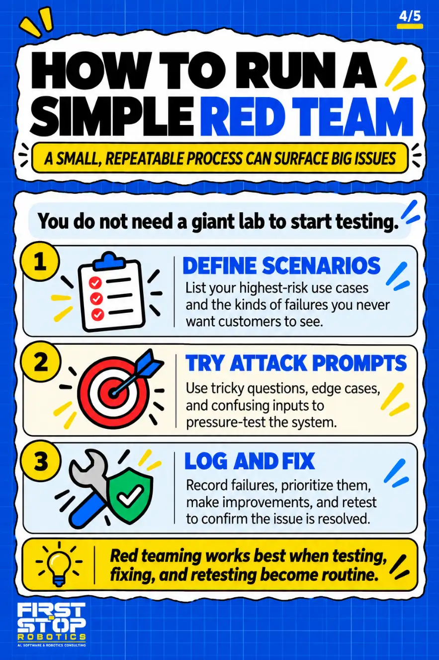 How to run a simple red team
A small, repeatable process can surface big issues
You do not need a giant lab to start testing.
Define scenarios: List your highest-risk use cases and the kinds of failures you never want customers to see.
Try attack prompts: Use tricky questions, edge cases, and confusing inputs to pressure-test the system.
Log and fix: Record failures, prioritize them, make improvements, and retest to confirm the issue is resolved.
Red teaming works best when testing, fixing, and retesting become routine.