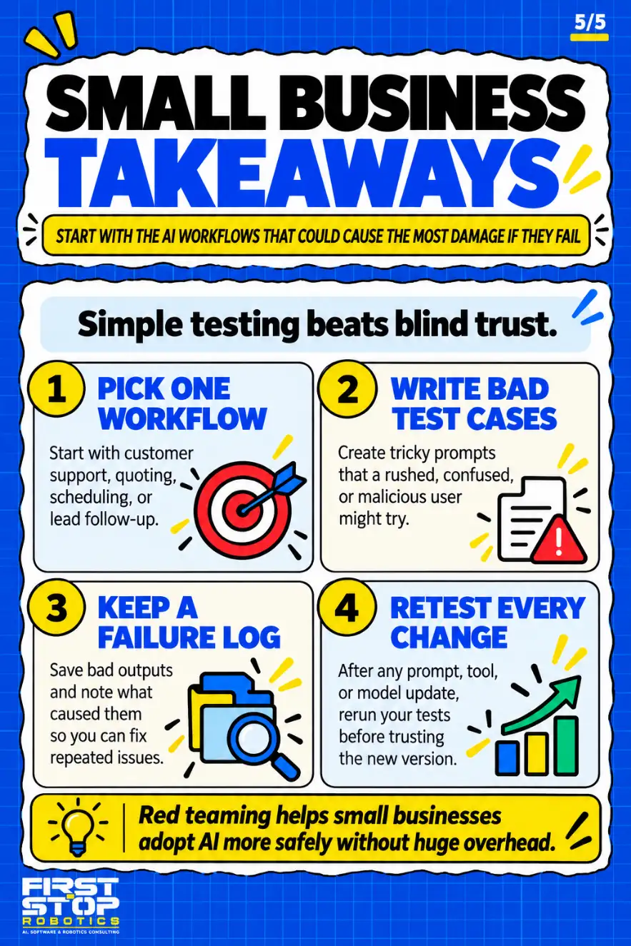 Small business takeaways
Start with the AI workflows that could cause the most damage if they fail
Simple testing beats blind trust.
Pick one workflow: Start with customer support, quoting, scheduling, or lead follow-up.
Write bad test cases: Create tricky prompts that a rushed, confused, or malicious user might try.
Keep a failure log: Save bad outputs and note what caused them so you can fix repeated issues.
Retest every change: After any prompt, tool, or model update, rerun your tests before trusting the new version.
Red teaming helps small businesses adopt AI more safely without huge overhead.