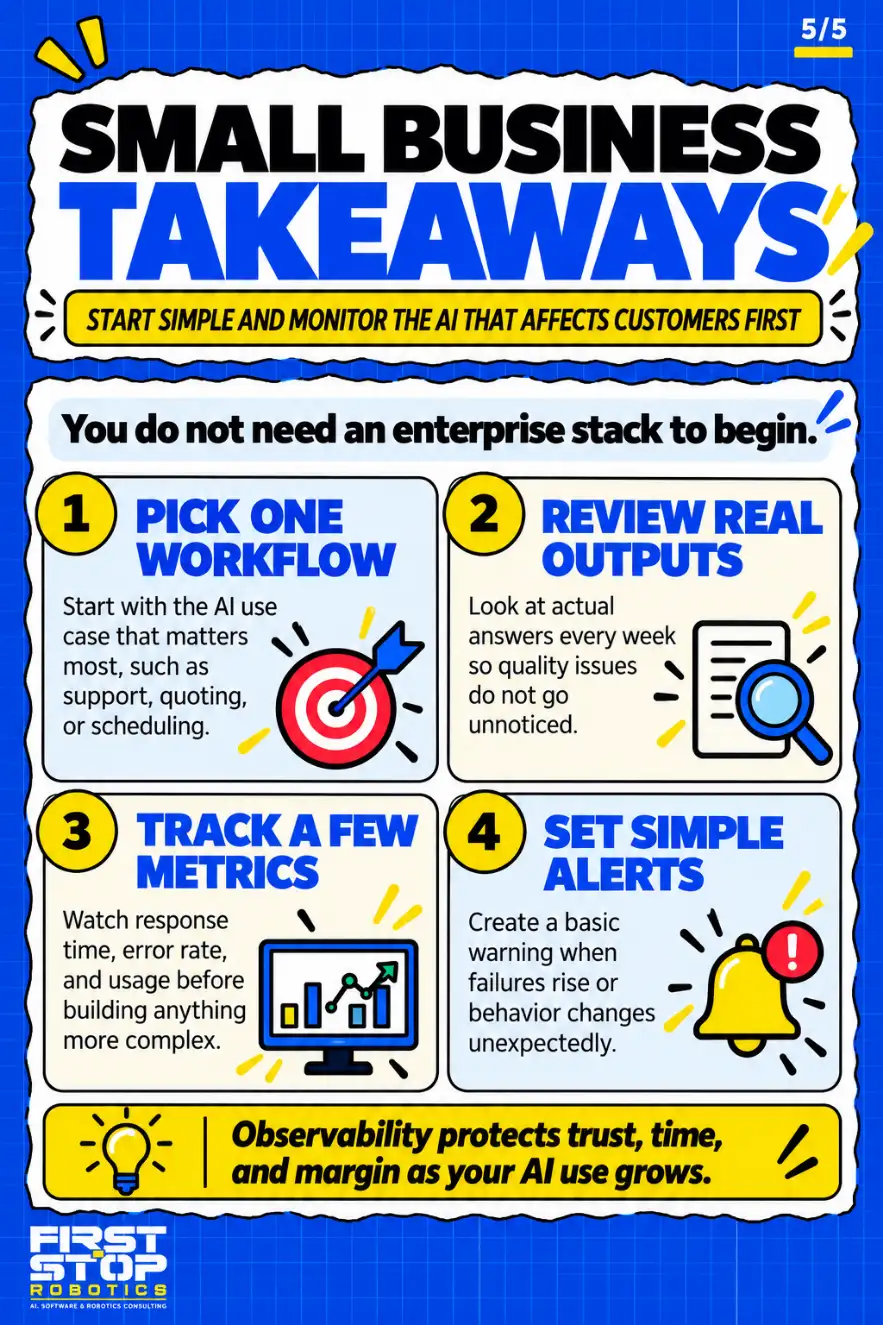 Small business takeaways
Start simple and monitor the AI that affects customers first
You do not need an enterprise stack to begin.
Pick one workflow: Start with the AI use case that matters most, such as support, quoting, or scheduling.
Review real outputs: Look at actual answers every week so quality issues do not go unnoticed.
Track a few metrics: Watch response time, error rate, and usage before building anything more complex.
Set simple alerts: Create a basic warning when failures rise or behavior changes unexpectedly.
Observability protects trust, time, and margin as your AI use grows.