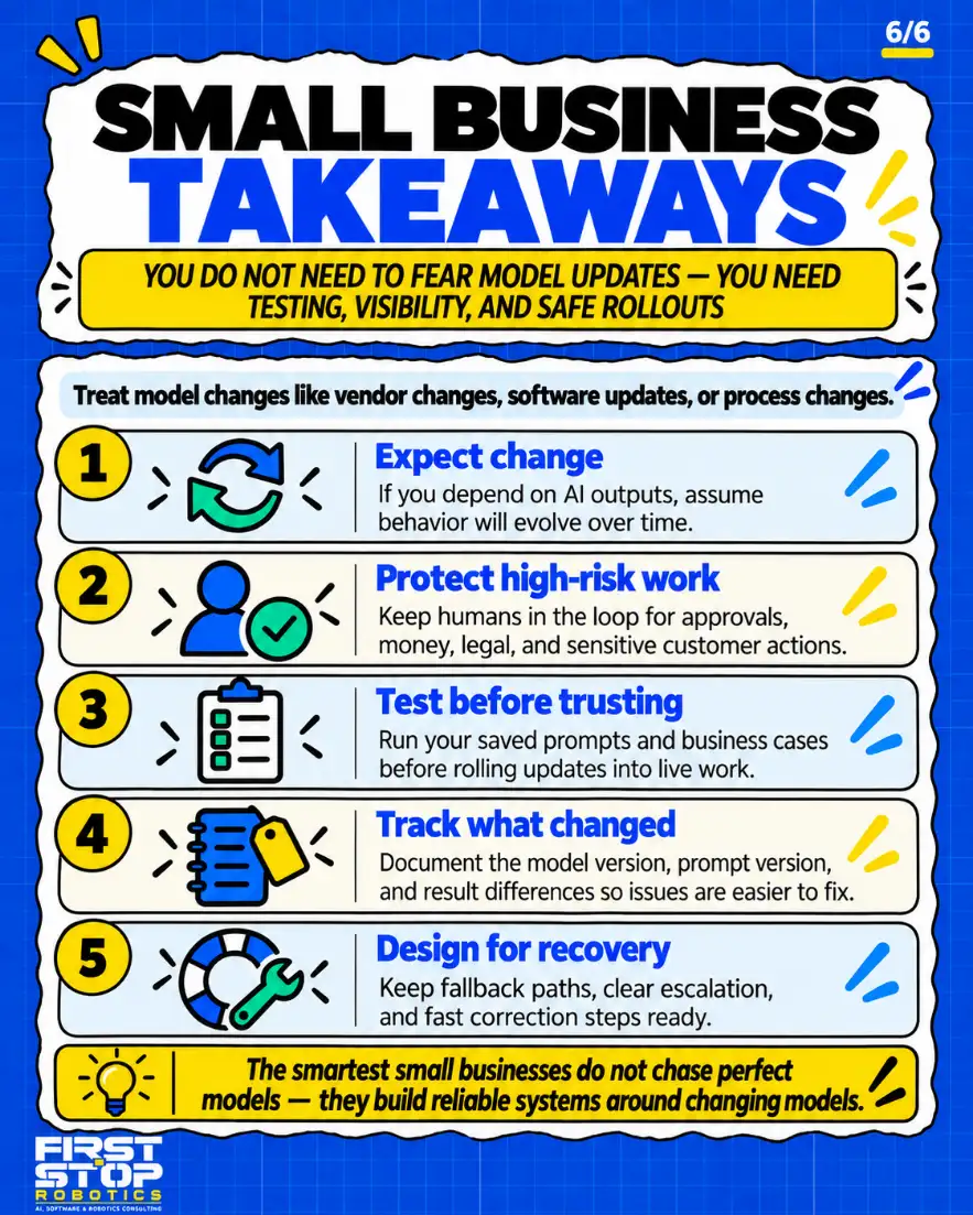 Small business takeaways
You do not need to fear model updates: you need testing, visibility, and safe rollouts
Treat model changes like vendor changes, software updates, or process changes.
Expect change: If you depend on AI outputs, assume behavior will evolve over time.
Protect high-risk work: Keep humans in the loop for approvals, money, legal, and sensitive customer actions.
Test before trusting: Run your saved prompts and business cases before rolling updates into live work.
Track what changed: Document the model version, prompt version, and result differences so issues are easier to fix.
Design for recovery: Keep fallback paths, clear escalation, and fast correction steps ready.
The smartest small businesses do not chase perfect models: they build reliable systems around changing models.