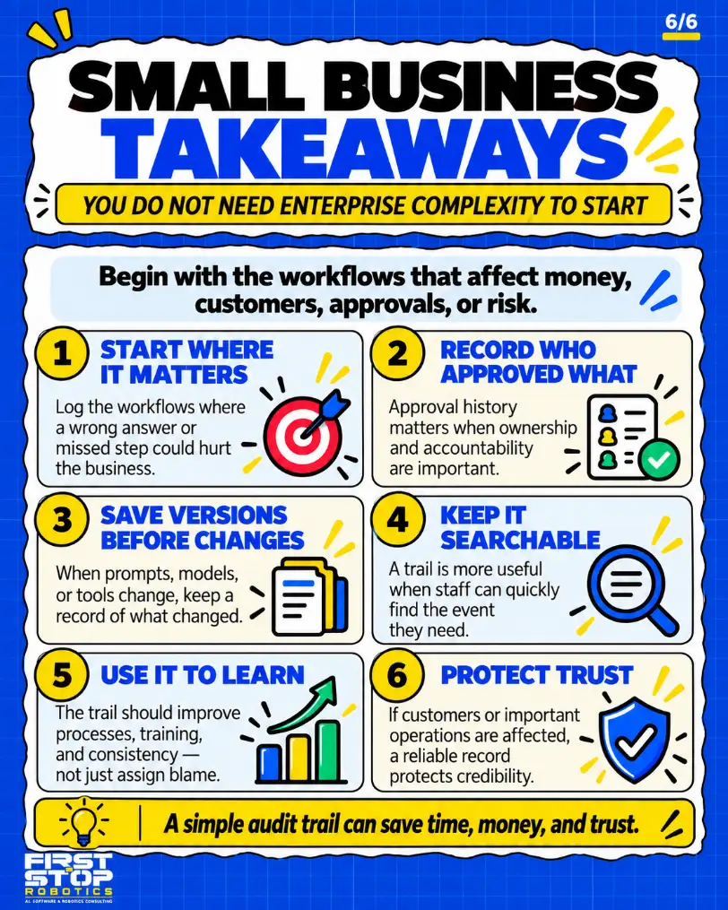 Small business takeaways
You do not need enterprise complexity to start
Begin with the workflows that affect money, customers, approvals, or risk.
Start where it matters: Log the workflows where a wrong answer or missed step could hurt the business.
Record who approved what: Approval history matters when ownership and accountability are important.
Save versions before changes: When prompts, models, or tools change, keep a record of what changed.
Keep it searchable: A trail is more useful when staff can quickly find the event they need.
Use it to learn: The trail should improve processes, training, and consistency, not just assign blame.
Protect trust: If customers or important operations are affected, a reliable record protects credibility.
A simple audit trail can save time, money, and trust.