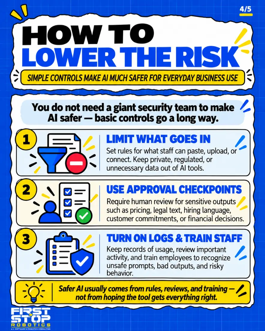 How to lower the risk
Simple controls make AI much safer for everyday business use
You do not need a giant security team to make AI safer: basic controls go a long way.
Limit what goes in: Set rules for what staff can paste, upload, or connect. Keep private, regulated, or unnecessary data out of AI tools.
Use approval checkpoints: Require human review for sensitive outputs such as pricing, legal text, hiring language, customer commitments, or financial decisions.
Turn on logs & train staff: Keep records of usage, review important activity, and train employees to recognize unsafe prompts, bad outputs, and risky behavior.
Safer AI usually comes from rules, reviews, and training, not from hoping the tool gets everything right.