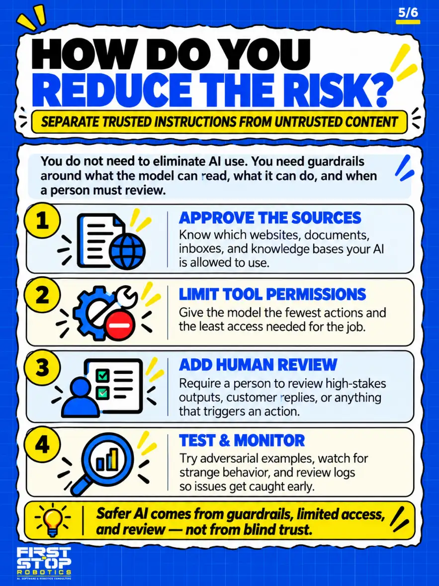How do you reduce the risk?
Separate trusted instructions from untrusted content
You do not need to eliminate AI use. You need guardrails around what the model can read, what it can do, and when a person must review.
Approve the sources: Know which websites, documents, inboxes, and knowledge bases your AI is allowed to use.
Limit tool permissions: Give the model the fewest actions and the least access needed for the job.
Add human review: Require a person to review high-stakes outputs, customer replies, or anything that triggers an action.
Test & monitor: Try adversarial examples, watch for strange behavior, and review logs so issues get caught early.
Safer AI comes from guardrails, limited access, and review, not from blind trust.