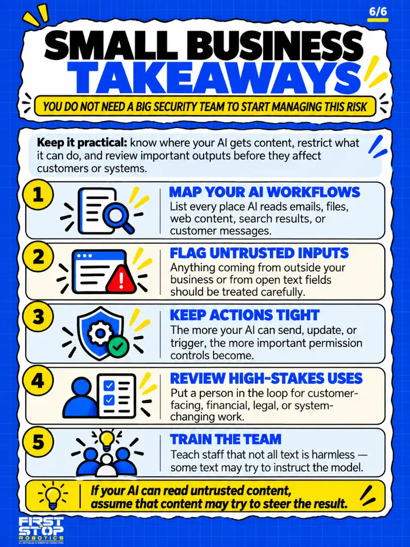 Small business takeaways
You do not need a big security team to start managing this risk
Keep it practical: know where your AI gets content, restrict what it can do, and review important outputs before they affect customers or systems.
Map your AI workflows: List every place AI reads emails, files, web content, search results, or customer messages.
Flag untrusted inputs: Anything coming from outside your business or from open text fields should be treated carefully.
Keep actions tight: The more your AI can send, update, or trigger, the more important permission controls become.
Review high-stakes uses: Put a person in the loop for customer-facing, financial, legal, or system-changing work.
Train the team: Teach staff that not all text is harmless. Some text may try to instruct the model.
If your AI can read untrusted content, assume that content may try to steer the result.