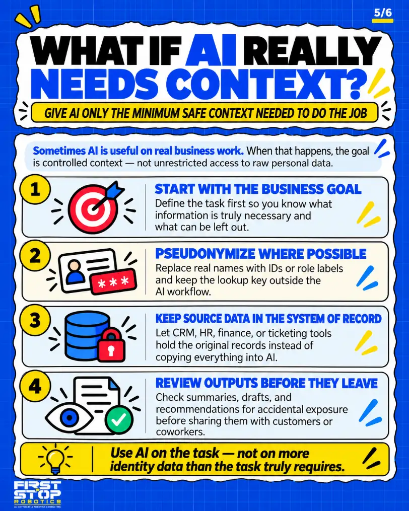 What if AI really needs context?
Give AI only the minimum safe context needed to do the job
Sometimes AI is useful on real business work. When that happens, the goal is controlled context, not unrestricted access to raw personal data.
Start with the business goal: Define the task first so you know what information is truly necessary and what can be left out.
Pseudonymize where possible: Replace real names with IDs or role labels and keep the lookup key outside the AI workflow.
Keep source data in the system of record: Let CRM, HR, finance, or ticketing tools hold the original records instead of copying everything into AI.
Review outputs before they leave: Check summaries, drafts, and recommendations for accidental exposure before sharing them with customers or coworkers.
Use AI on the task, not on more identity data than the task truly requires.