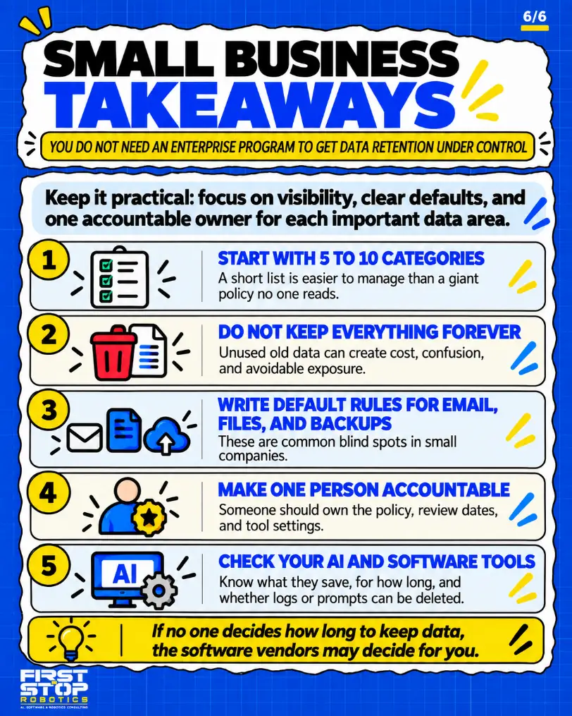 Small business takeaways
You do not need an enterprise program to get data retention under control
Keep it practical: focus on visibility, clear defaults, and one accountable owner for each important data area.
Start with 5 to 10 categories: A short list is easier to manage than a giant policy no one reads.
Do not keep everything forever: Unused old data can create cost, confusion, and avoidable exposure.
Write default rules for email, files, and backups: These are common blind spots in small companies.
Make one person accountable: Someone should own the policy, review dates, and tool settings.
Check your AI and software tools: Know what they save, for how long, and whether logs or prompts can be deleted.
If no one decides how long to keep data, the software vendors may decide for you.