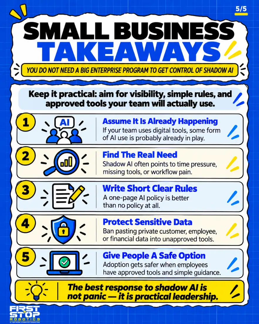 Small business takeaways
You do not need a big enterprise program to get control of shadow AI
Keep it practical: aim for visibility, simple rules, and approved tools your team will actually use.
Assume it is already happening: If your team uses digital tools, some form of AI use is probably already in play.
Find the real need: Shadow AI often points to time pressure, missing tools, or workflow pain.
Write short clear rules: A one-page AI policy is better than no policy at all.
Protect sensitive data: Ban pasting private customer, employee, or financial data into unapproved tools.
Give people a safe option: Adoption gets safer when employees have approved tools and simple guidance.
The best response to shadow AI is not panic: it is practical leadership.