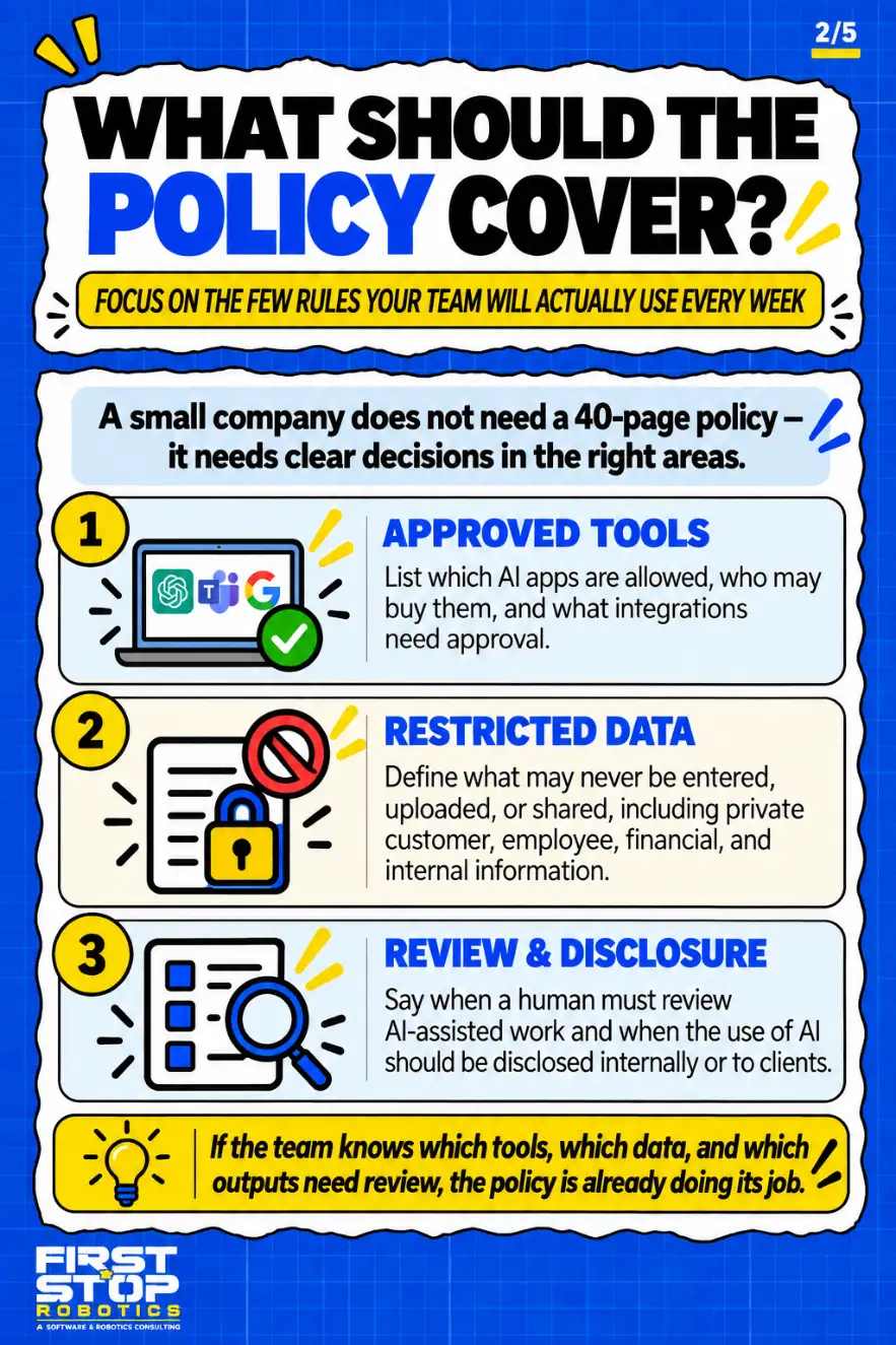 What should the policy cover?
Focus on the few rules your team will actually use every week
A small company does not need a 40-page policy: it needs clear decisions in the right areas.
Approved tools: List which AI apps are allowed, who may buy them, and what integrations need approval.
Restricted data: Define what may never be entered, uploaded, or shared, including private customer, employee, financial, and internal information.
Review & disclosure: Say when a human must review AI-assisted work and when the use of AI should be disclosed internally or to clients.
If the team knows which tools, which data, and which outputs need review, the policy is already doing its job.