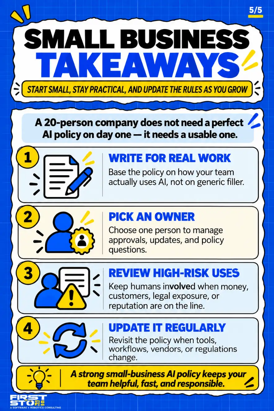 Small business takeaways
Start small, stay practical, and update the rules as you grow
A 20-person company does not need a perfect AI policy on day one: it needs a usable one.
Write for real work: Base the policy on how your team actually uses AI, not on generic filler.
Pick an owner: Choose one person to manage approvals, updates, and policy questions.
Review high-risk uses: Keep humans involved when money, customers, legal exposure, or reputation are on the line.
Update it regularly: Revisit the policy when tools, workflows, vendors, or regulations change.
A strong small-business AI policy keeps your team helpful, fast, and responsible.