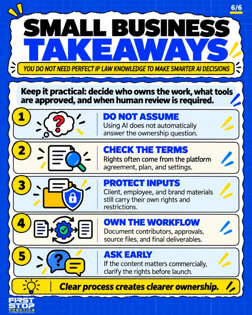 Small business takeaways
You do not need perfect IP law knowledge to make smarter AI decisions
Keep it practical: decide who owns the work, what tools are approved, and when human review is required.
Do not assume: Using AI does not automatically answer the ownership question.
Check the terms: Rights often come from the platform agreement, plan, and settings.
Protect inputs: Client, employee, and brand materials still carry their own rights and restrictions.
Own the workflow: Document contributors, approvals, source files, and final deliverables.
Ask early: If the content matters commercially, clarify the rights before launch.
Clear process creates clearer ownership.