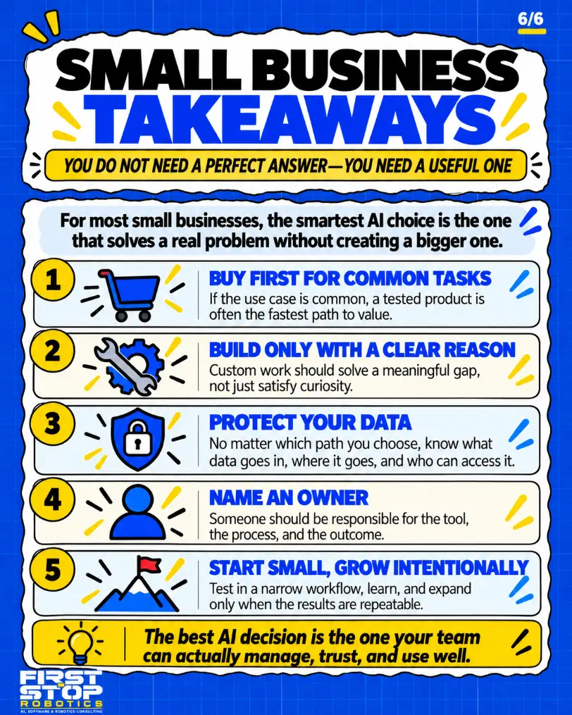 Small business takeaways
You do not need a perfect answer, you need a useful one
For most small businesses, the smartest AI choice is the one that solves a real problem without creating a bigger one.
Buy first for common tasks: If the use case is common, a tested product is often the fastest path to value.
Build only with a clear reason: Custom work should solve a meaningful gap, not just satisfy curiosity.
Protect your data: No matter which path you choose, know what data goes in, where it goes, and who can access it.
Name an owner: Someone should be responsible for the tool, the process, and the outcome.
Start small, grow intentionally: Test in a narrow workflow, learn, and expand only when the results are repeatable.
The best AI decision is the one your team can actually manage, trust, and use well.