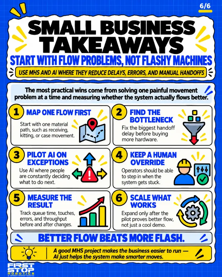Small business takeaways
Start with flow problems, not flashy machines
Use MHS and AI where they reduce delays, errors, and manual handoffs
The most practical wins come from solving one painful movement problem at a time and measuring whether the system actually flows better.
Map one flow first: Start with one material path, such as receiving, kitting, or case movement.
Find the bottleneck: Fix the biggest handoff delay before buying more hardware.
Pilot AI on exceptions: Use AI where people are constantly deciding what to do next.
Keep a human override: Operators should be able to step in when the system gets stuck.
Measure the result: Track queue time, touches, errors, and throughput before and after changes.
Scale what works: Expand only after the pilot proves better flow, not just a cool demo.
Better flow beats more flash.
A good MHS project makes the business easier to run. AI just helps the system make smarter moves.