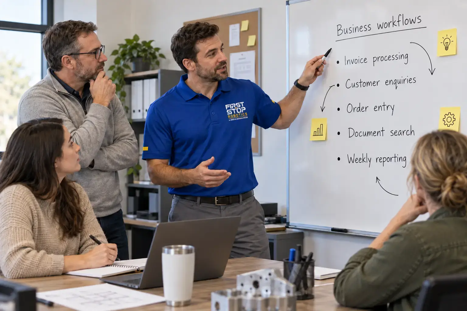 A First Stop consultant at a whiteboard headed business workflows, listing invoice processing, customer enquiries, order entry, document search and weekly reporting, while an office team works through them